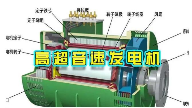 铁门关颠覆你对发电方式的认知！中国革命性发电机公开揭秘 